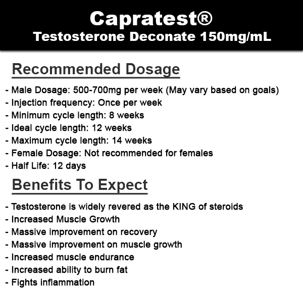 CVP-Capratest-Description
