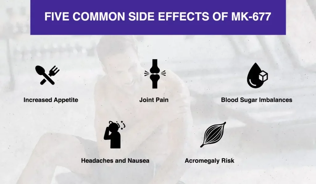 Five Common Side Effects of Mk-677