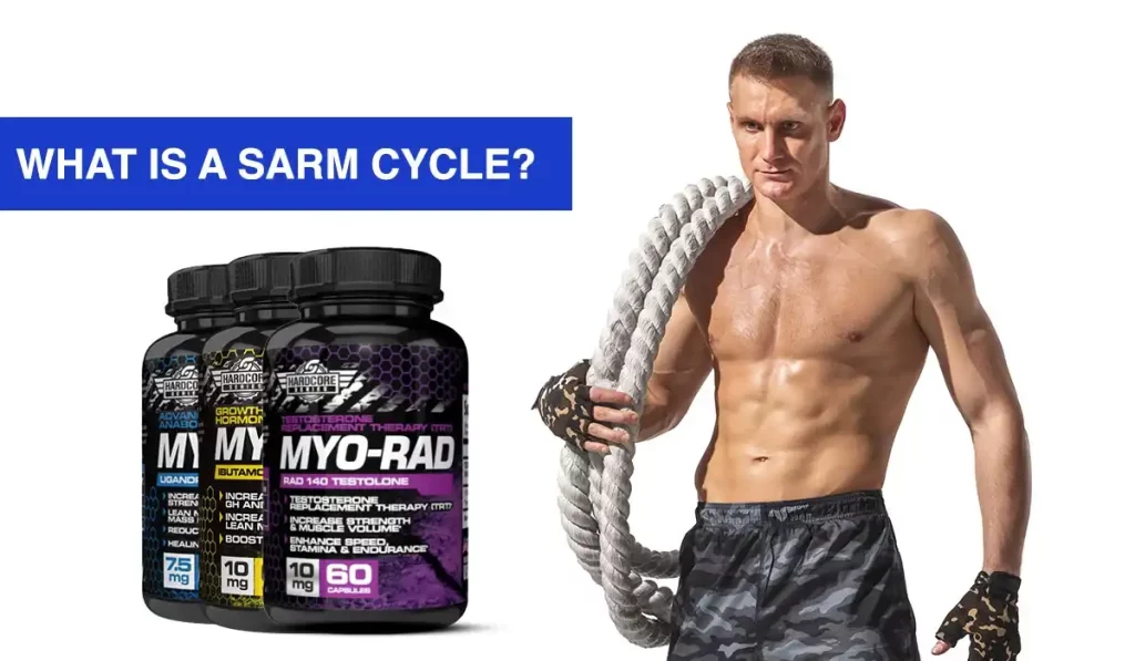 What is a SARM Cycle?