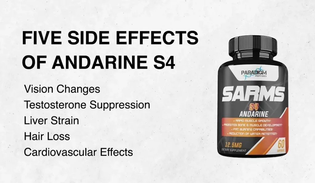 Five Side Effects of Andarine S4