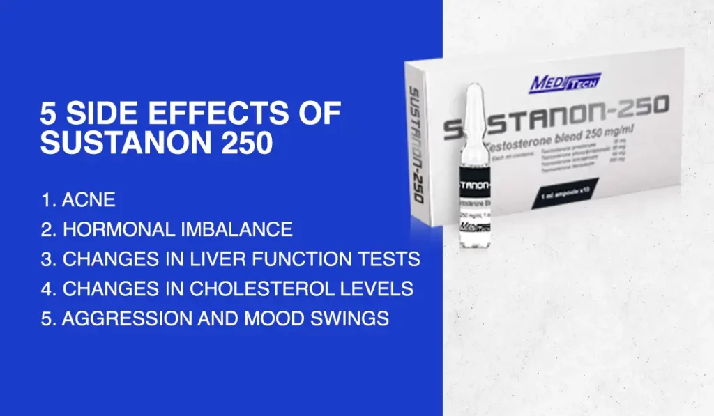 5 Side Effects of Sustanon 250