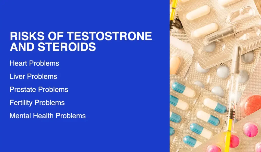 Risks of Testosterone and Steroids