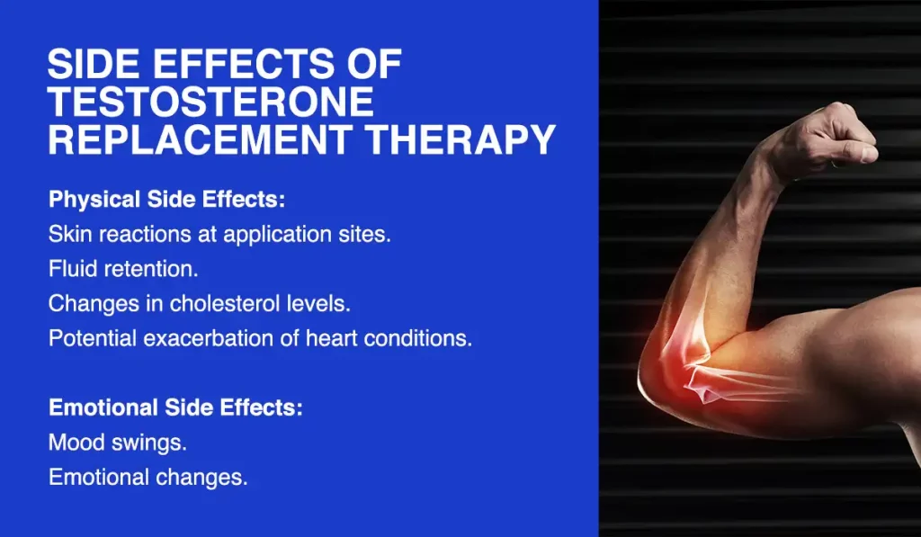 Side Effects of Testosterone Replacement Therapy